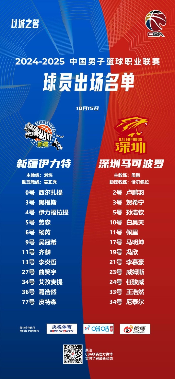 🤕【一图流】新疆VS深圳大名单出炉：阿不都沙拉木因伤缺席